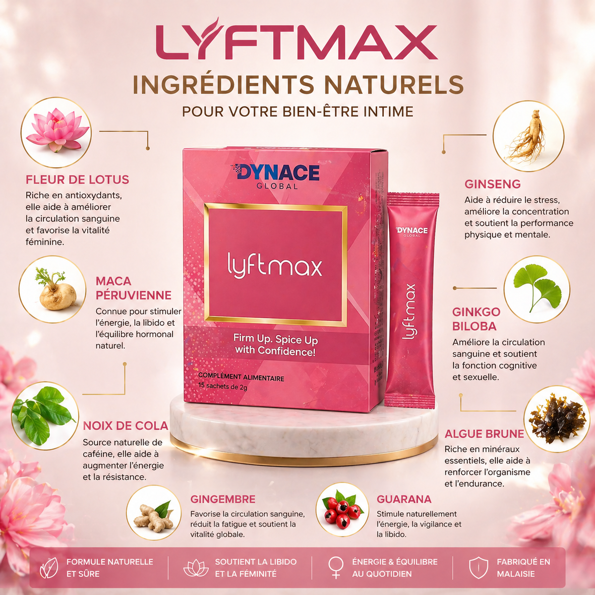 Dynace Liftmax routine beauté complément alimentaire femme