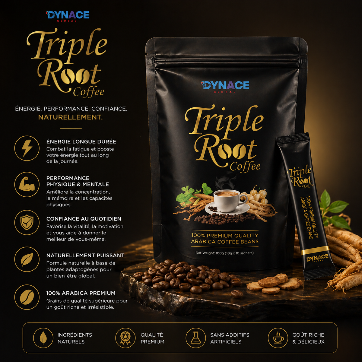 Dynace Triple Root Coffee performance et concentration — café fonctionnel haut de gamme
